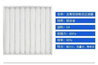 初效板式过滤器（龙骨架）