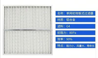 单网初效板式过滤器